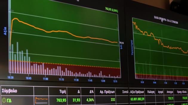 Χρηματιστήριο