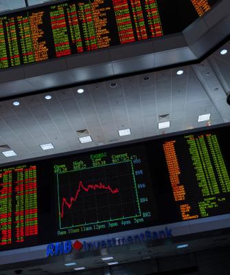 Μετοχές, Χρηματιστήριο