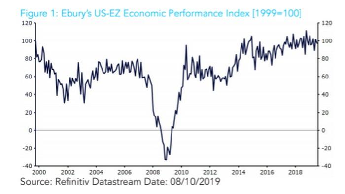 Reﬁnitiv Datastream