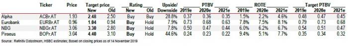 hsbc_banks