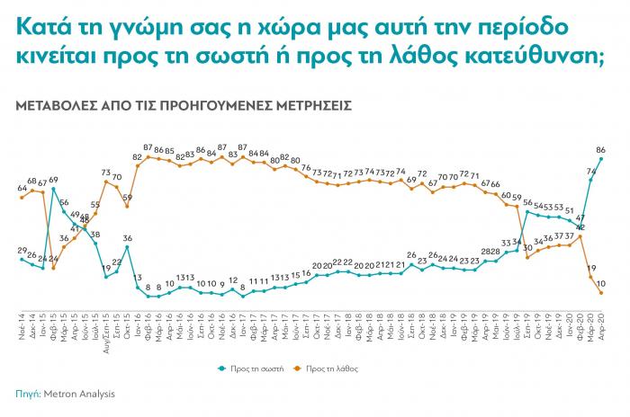 ellines_aisiodoxia_marc