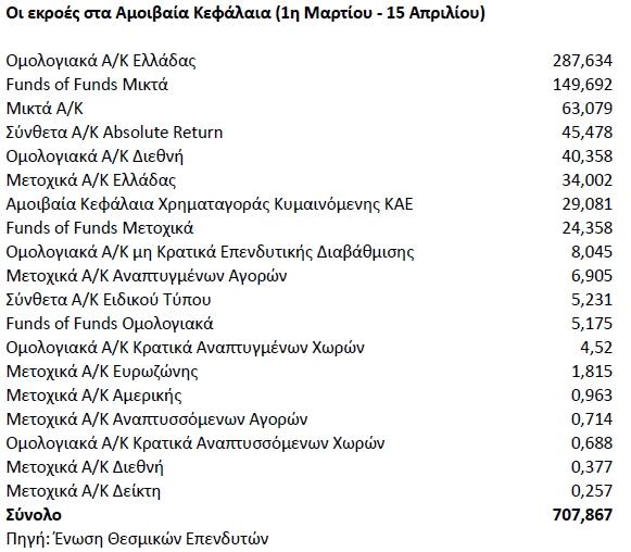 ekroes_ak