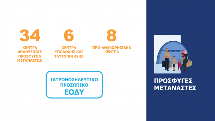 koronoios, emvolio