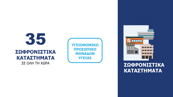koronoios, emvolio