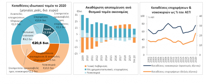 Ethniki Trapeza