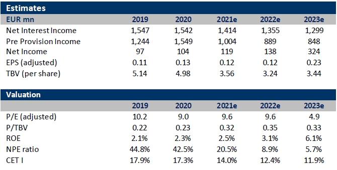 euro_equities_alpha_table