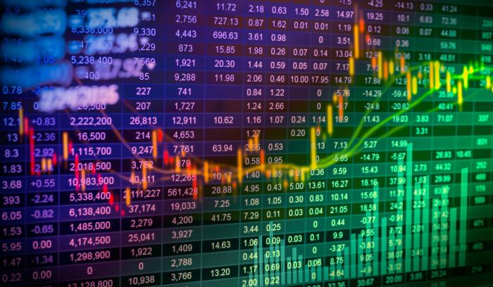 Δείκτες μετοχών και γραφήματα χρηματιστηρίου Χρηματιστήριο μετοχές γραφήματα