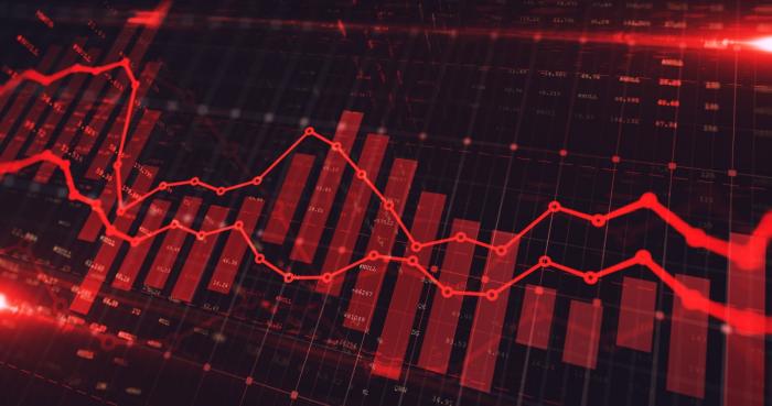 Agores, Metoxes, Stocks, Xrimatistiria, Markets