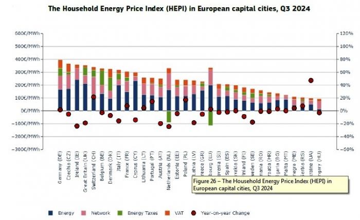 retail_energy
