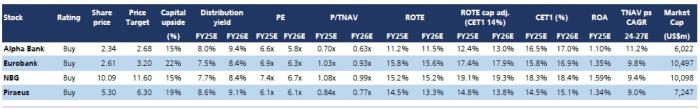 ubs_banks