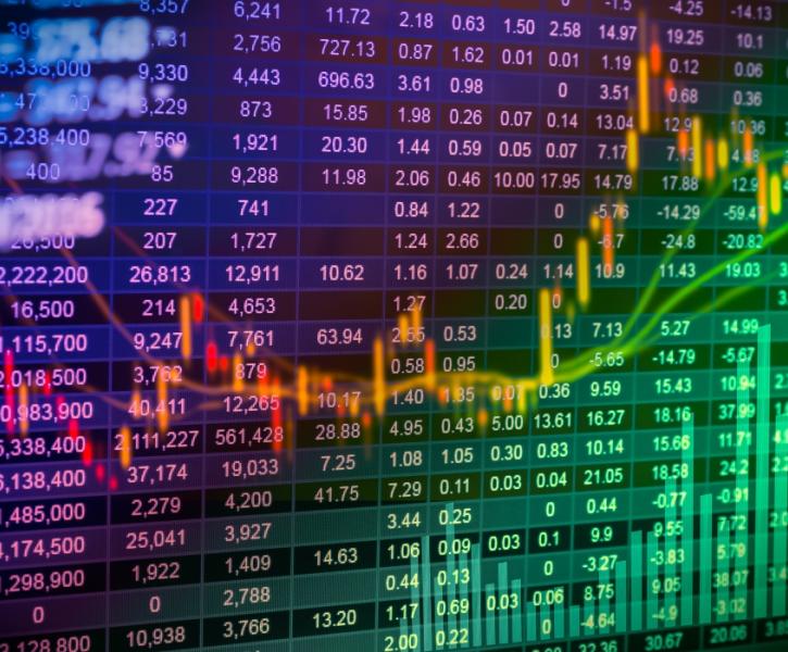 Χρηματιστήριο μετοχές γραφήματα