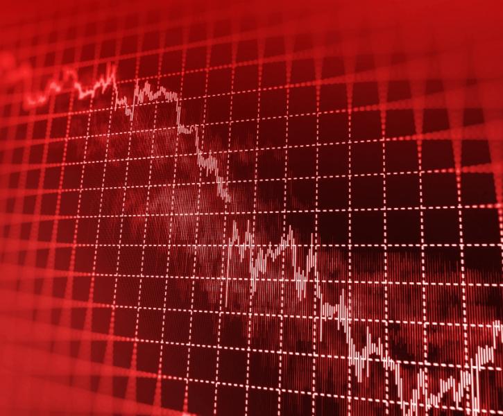 Agores, Metoxes, Stocks, Xrimatistiria, Markets