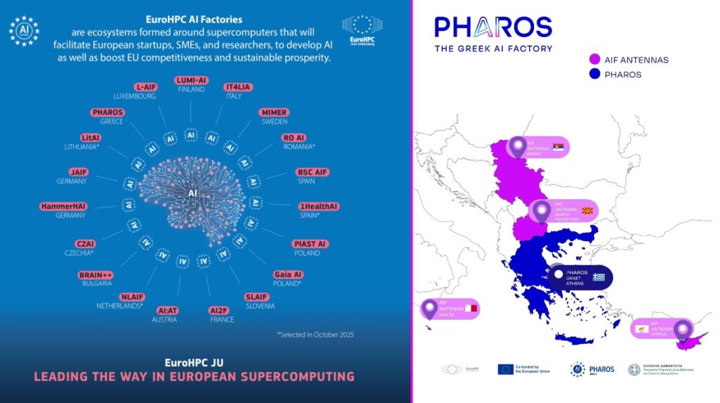 Το ελληνικό PHAROS