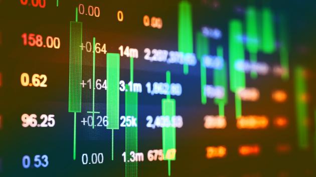 Αγορές μετοχών γραφικά