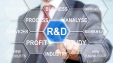 R&D