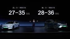 BYD ηλεκτρικά αυτοκίνητα