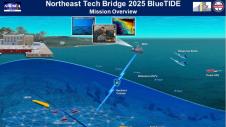 sotiria-technology-bluetide
